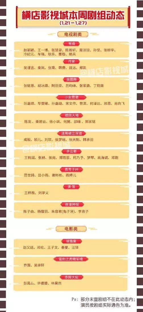 横店影视城“停摆”，肺炎引剧组“停工潮”399 / 作者:登山涉水 / 帖子ID:270391