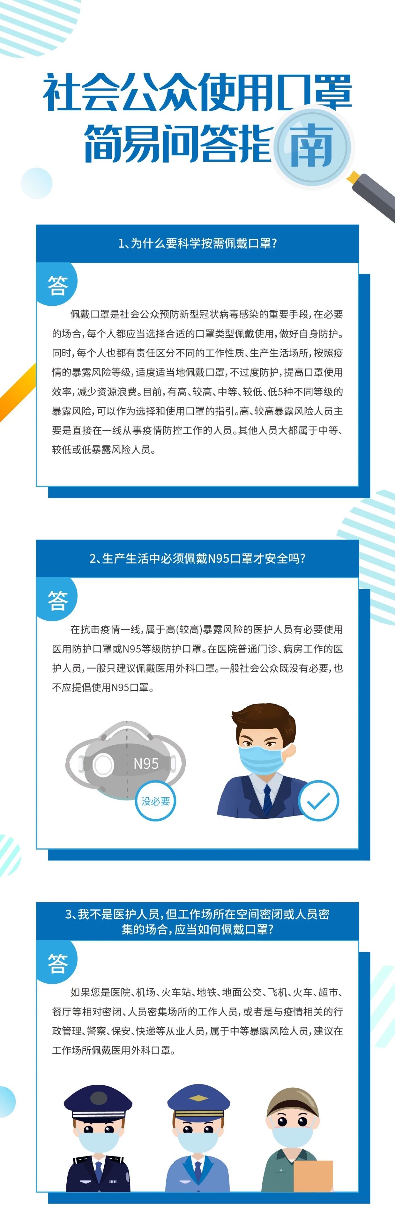 社会公众使用口罩简易问答指南13 / 作者:登山涉水 / 帖子ID:270613