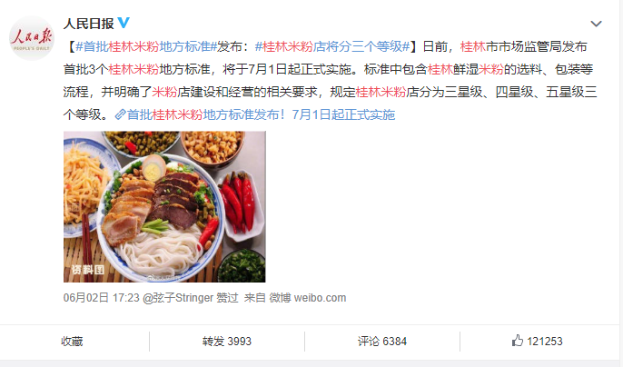 热点 | 桂林米粉上了人民日报，微博热搜，网友吵翻了！748 / 作者:分叉路口 / 帖子ID:272007