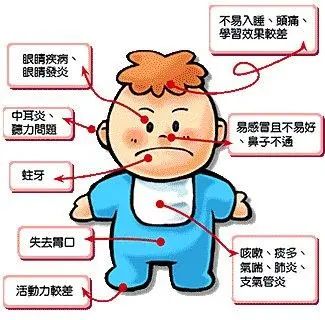每年有17万儿童五岁前死于二手烟感染，被忽视的还有三手烟631 / 作者:520客服小姐姐 / 帖子ID:272100