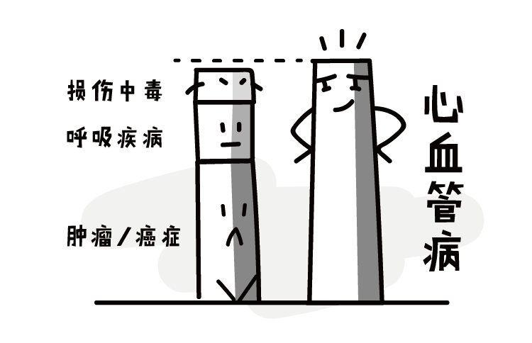 红酒、陈醋不能软化血管！真正有效的方法是……768 / 作者:一条龙 / 帖子ID:272221