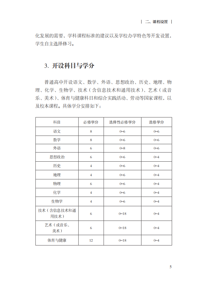 最新修订！教育部印发普通高中课程方案及20科课程标准（2017年版2020年修订)51 / 作者:论坛小编04 / 帖子ID:272586