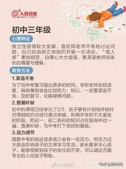 1-12年级学生心理特征分析+教育方法！125 / 作者:论坛小编04 / 帖子ID:272799