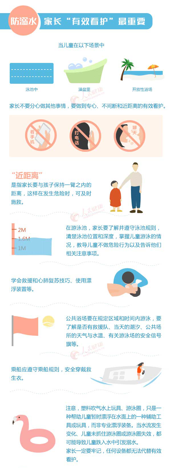 暑热来袭！这些防溺水安全知识，转给师生家长631 / 作者:论坛小编04 / 帖子ID:272876
