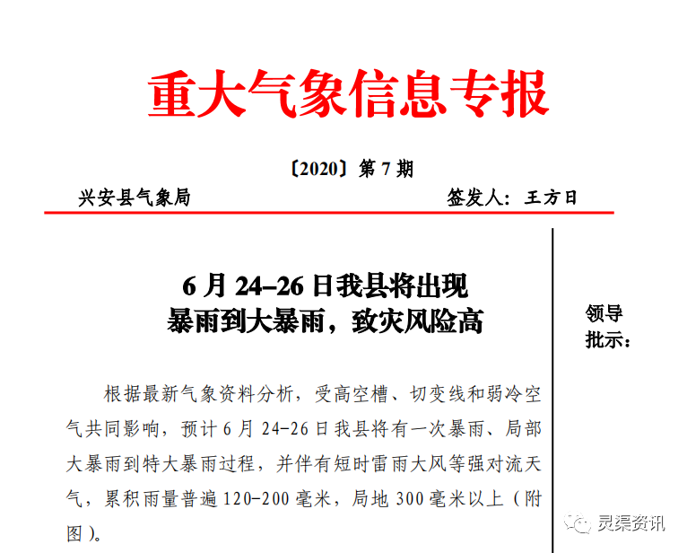 速度扩散 | 强降雨明天到货，桂林这个县已经启动暴雨Ⅳ级应急响应命令629 / 作者:该做的事情 / 帖子ID:273130