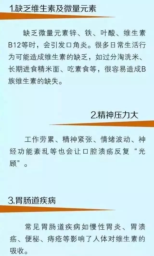 口腔溃疡很疼怎么办？这里有一些小妙招~811 / 作者:雨云儿 / 帖子ID:273512