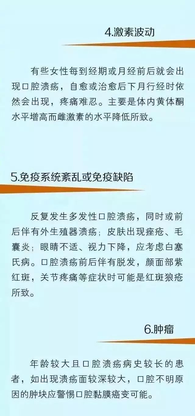 口腔溃疡很疼怎么办？这里有一些小妙招~295 / 作者:雨云儿 / 帖子ID:273512