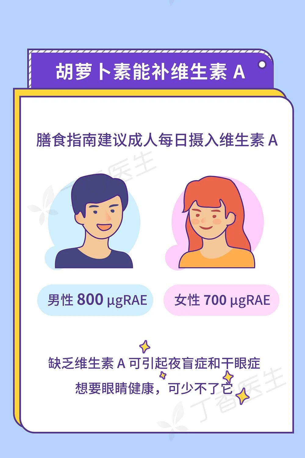 不骗你！有些东西，吃多了人会变黄746 / 作者:YKJNzVqH / 帖子ID:273927