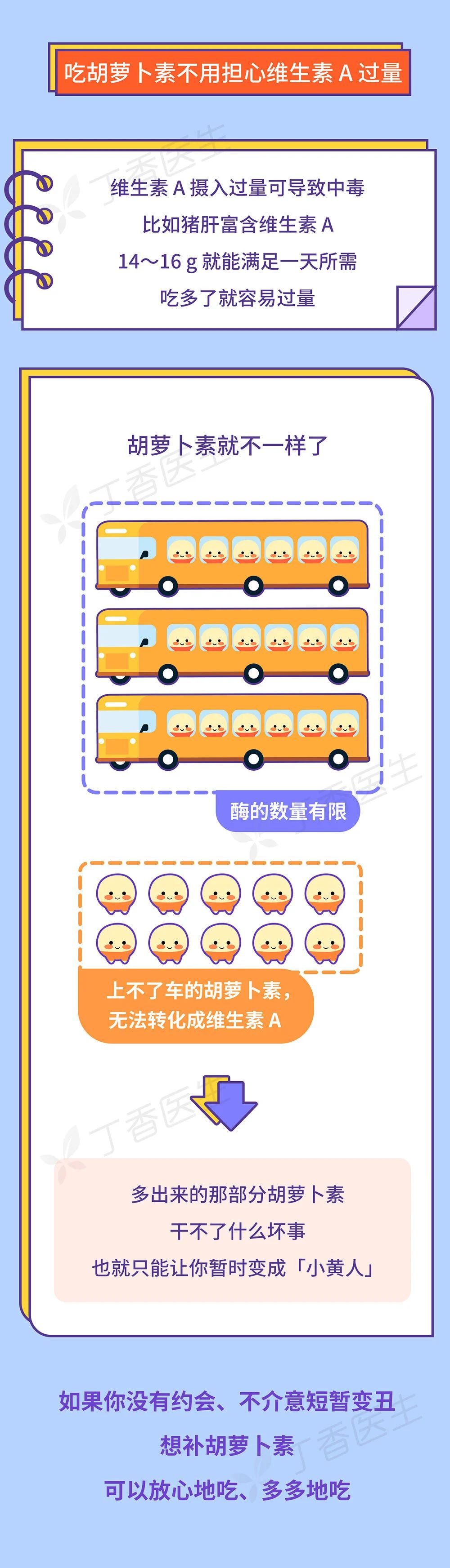 不骗你！有些东西，吃多了人会变黄159 / 作者:YKJNzVqH / 帖子ID:273927