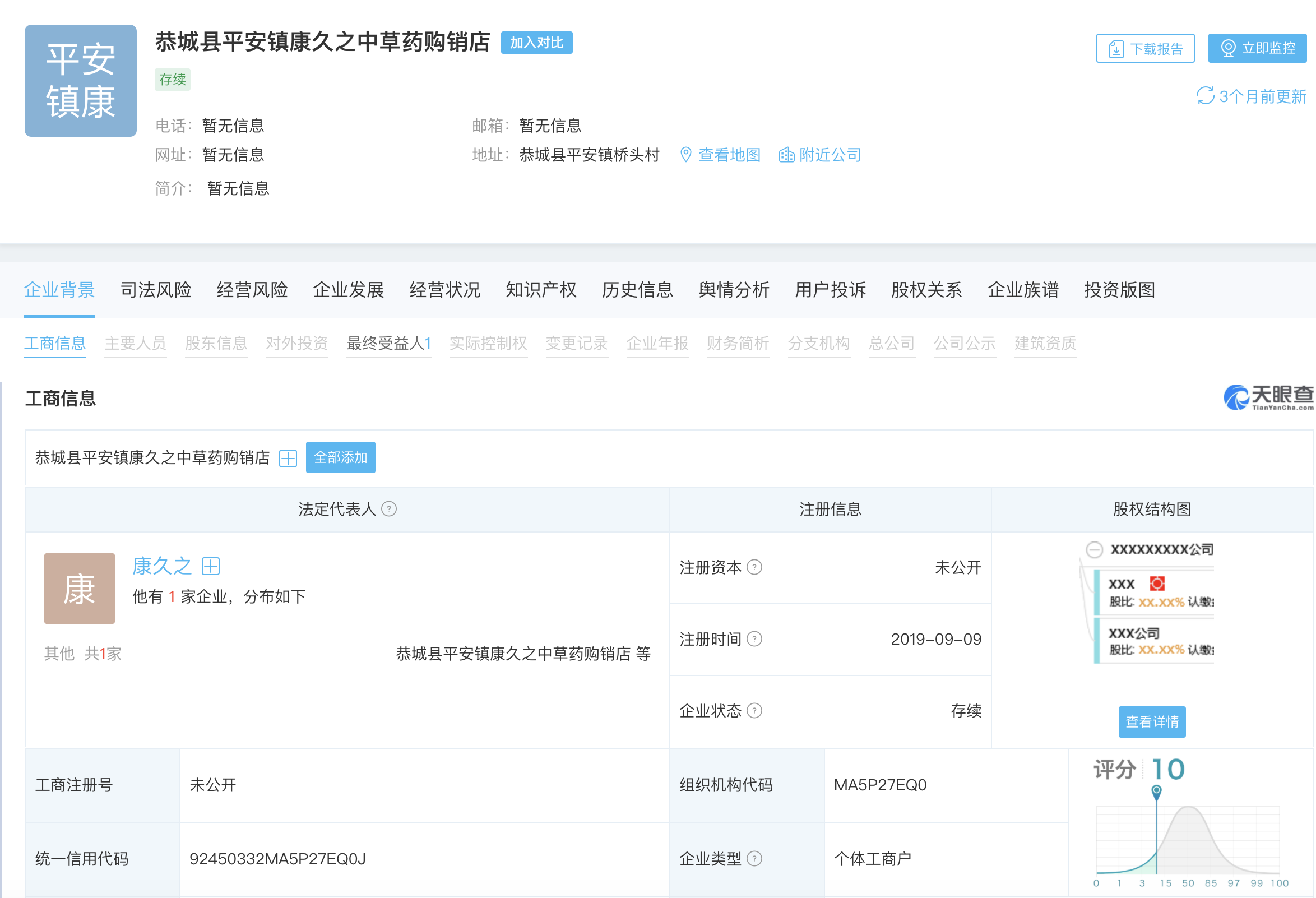 举报恭城县松林村康久之非法行医及无证无照经营犯罪行为98 / 作者:小机智啊 / 帖子ID:274276