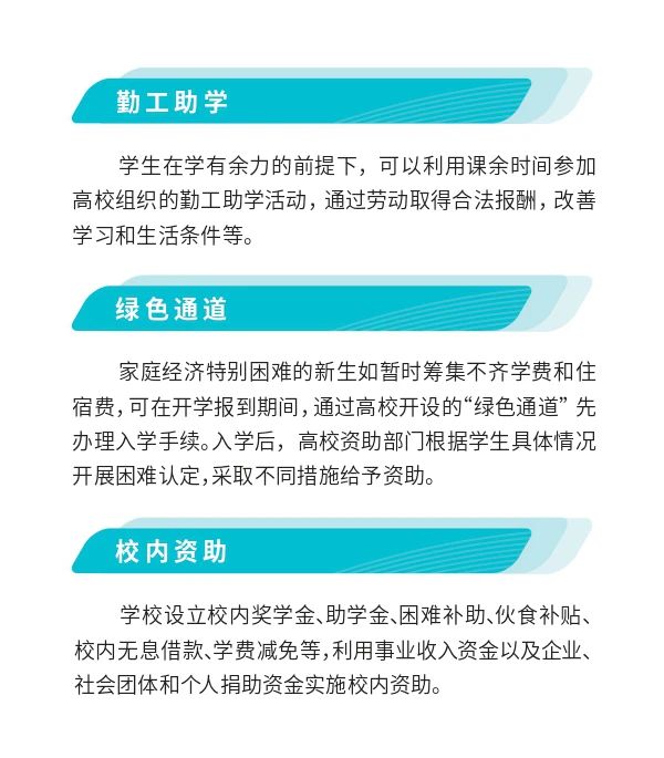 关注丨注意了！考上大学有这些资助政策187 / 作者:论坛小编04 / 帖子ID:274290