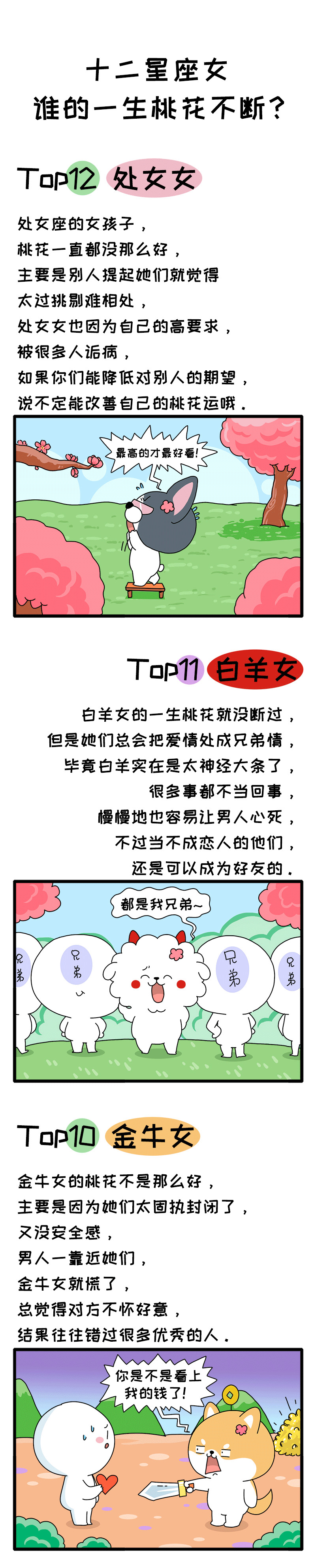 十二星座女谁的一生桃花不断？127 / 作者:圆月小侠 / 帖子ID:274316