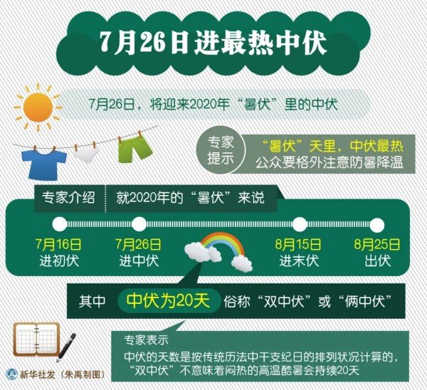 今天记得吃面！808 / 作者:形腿望舞 / 帖子ID:274714