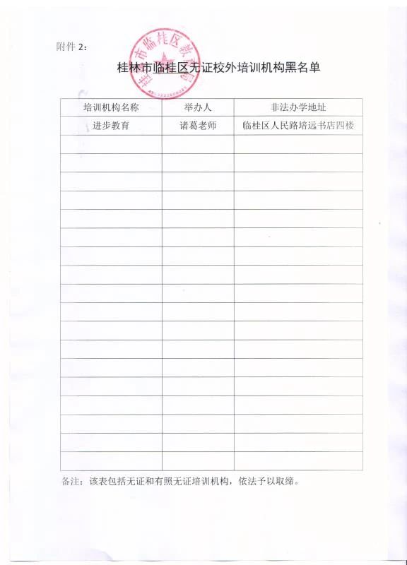扩散！桂林2020最新培训机构黑白名单公布，这些要慎选！929 / 作者:登山涉水 / 帖子ID:274960
