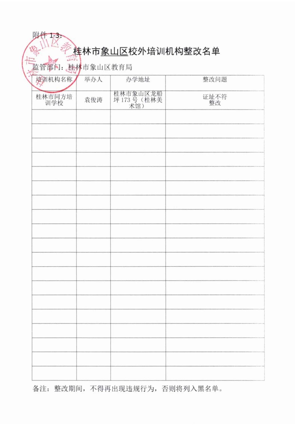 扩散！桂林2020最新培训机构黑白名单公布，这些要慎选！448 / 作者:登山涉水 / 帖子ID:274960