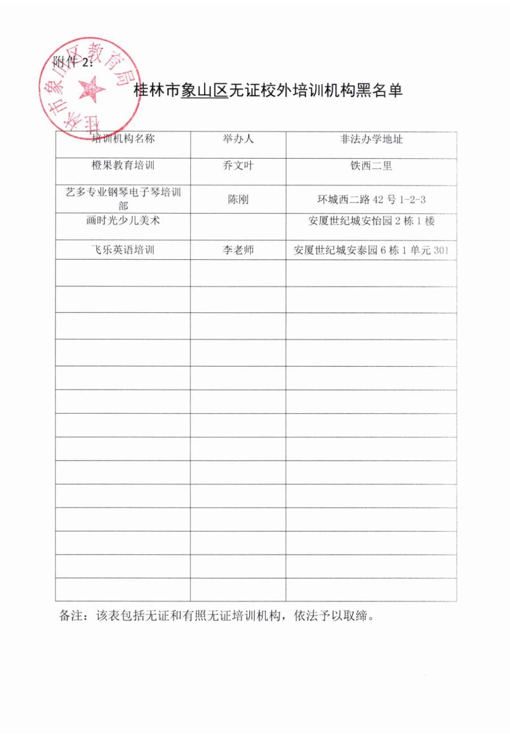 扩散！桂林2020最新培训机构黑白名单公布，这些要慎选！377 / 作者:登山涉水 / 帖子ID:274960