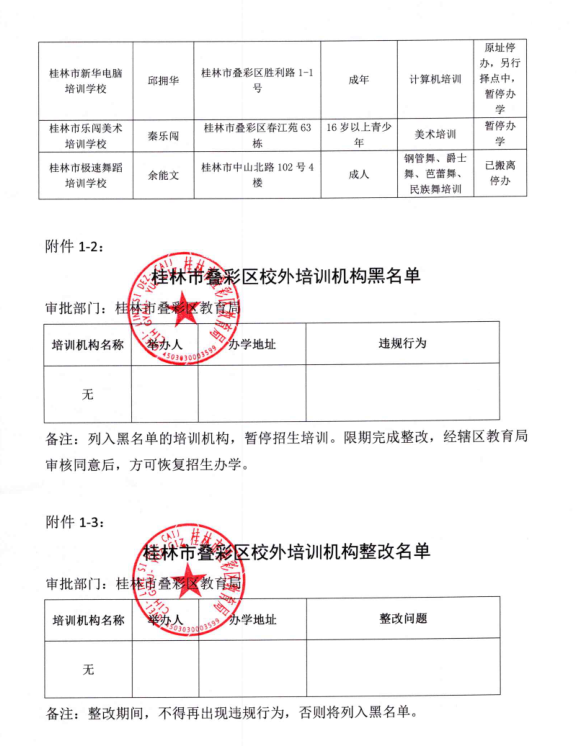 扩散！桂林2020最新培训机构黑白名单公布，这些要慎选！855 / 作者:登山涉水 / 帖子ID:274960