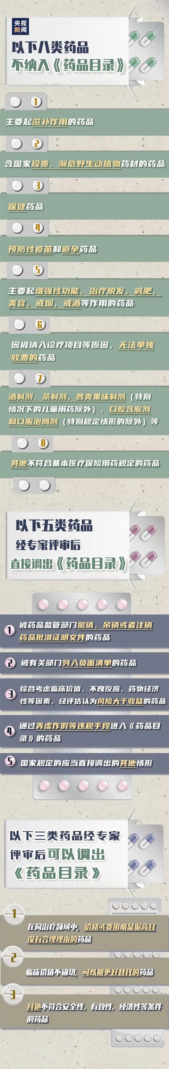明确了！这些都不可报销！9月1日起施行122 / 作者:分叉路口 / 帖子ID:275038