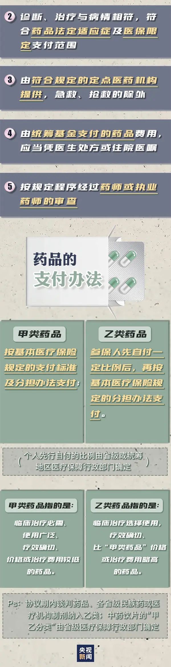 明确了！这些都不可报销！9月1日起施行298 / 作者:分叉路口 / 帖子ID:275038