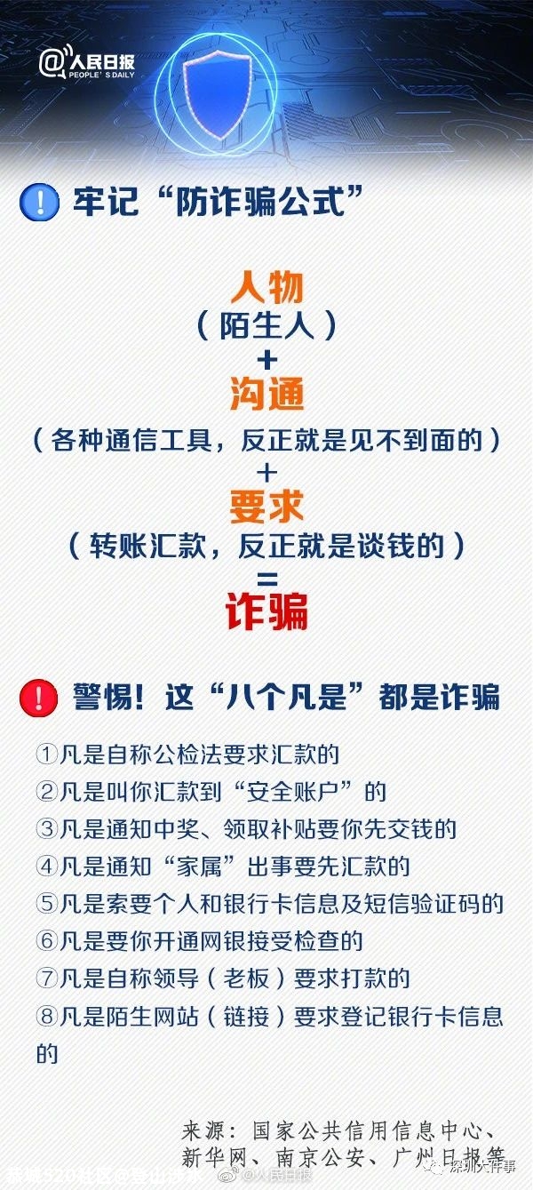 警惕！花钱破解游戏“防沉迷”？多名未成年人被骗61 / 作者:登山涉水 / 帖子ID:275622