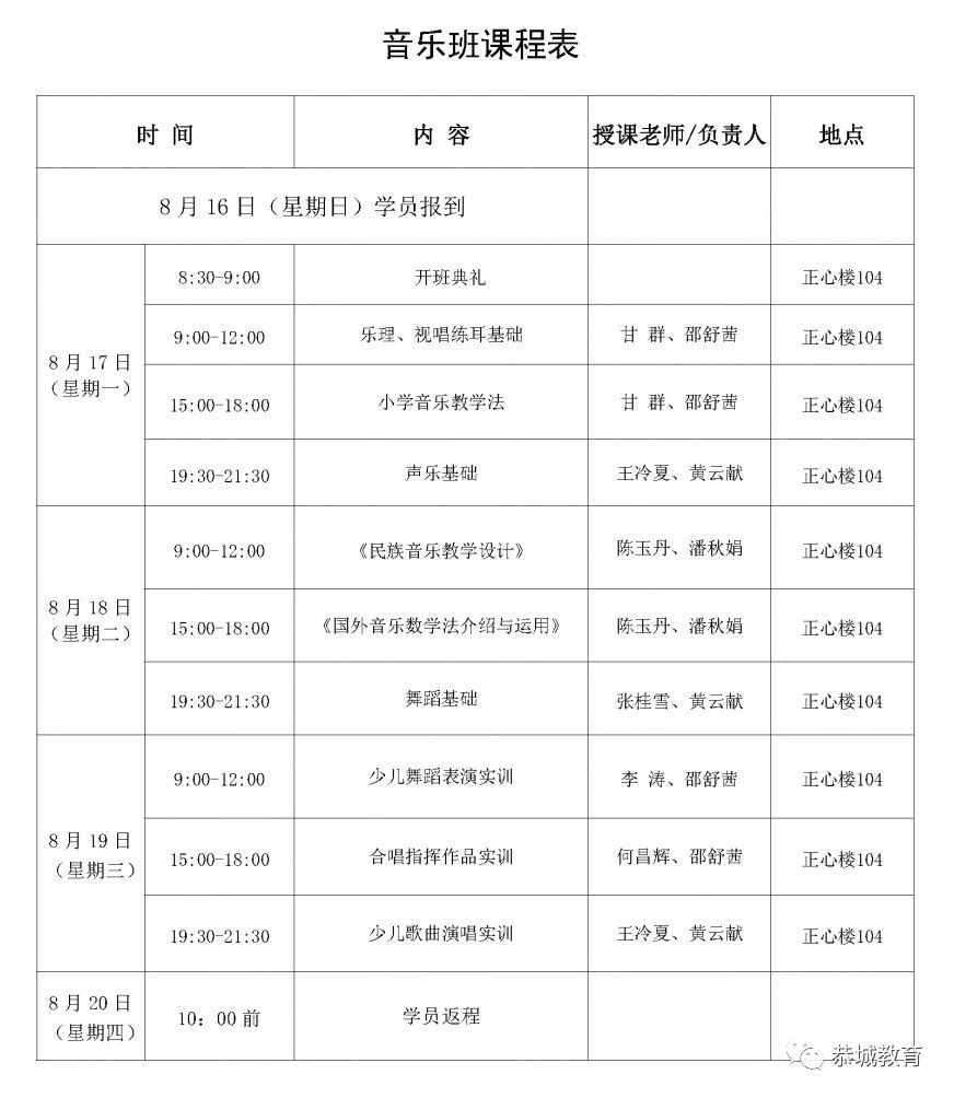 为期5天的全县基础教育艺术教师培训今日正式拉开帷幕957 / 作者:论坛小编04 / 帖子ID:275719