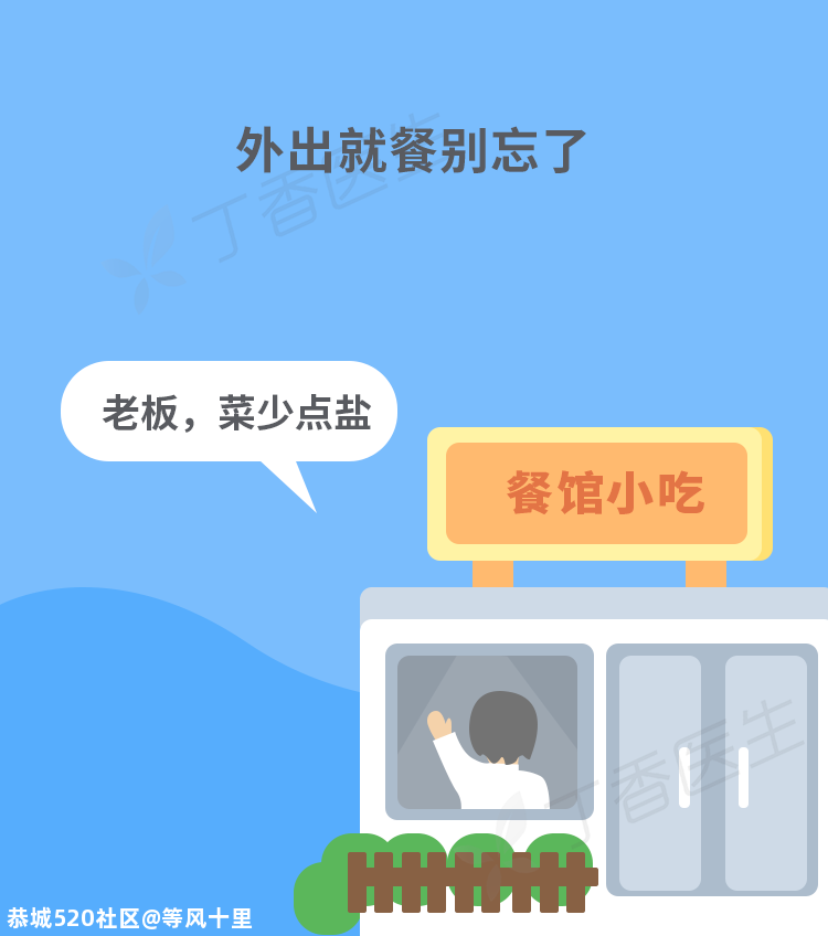 很多食物不咸，却偷偷加了盐！吃错了小心伤胃又伤肾532 / 作者:等风十里 / 帖子ID:275734