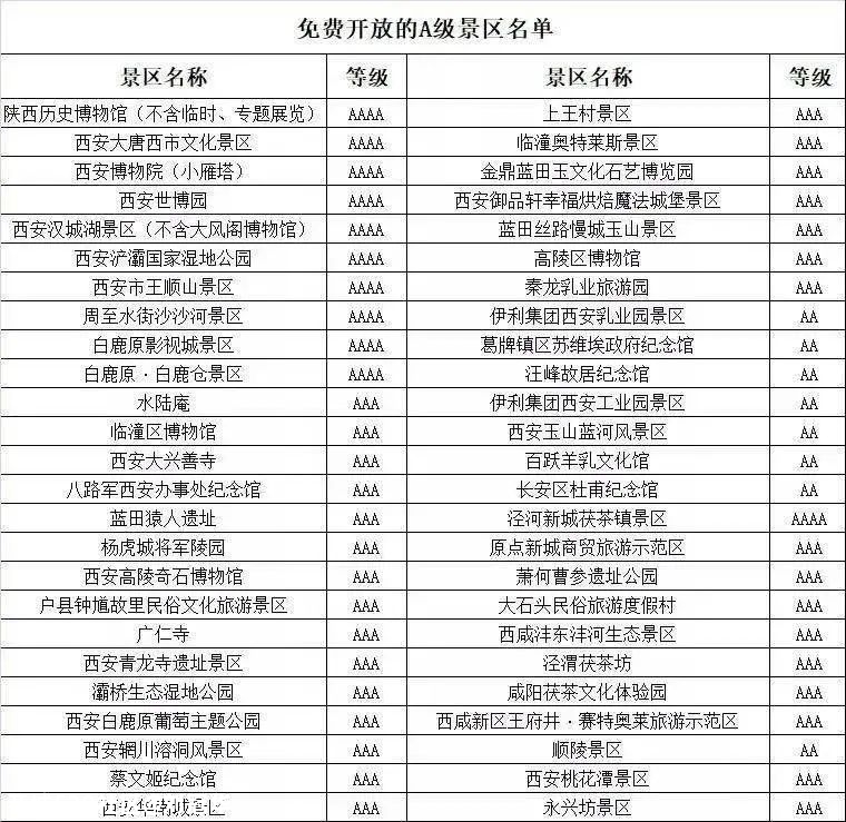 好消息！官宣：免费！114 / 作者:刘冠华 / 帖子ID:276857