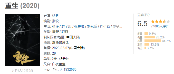 扎堆出现的9分国产剧，真正好在这儿310 / 作者:该做的事情 / 帖子ID:277335