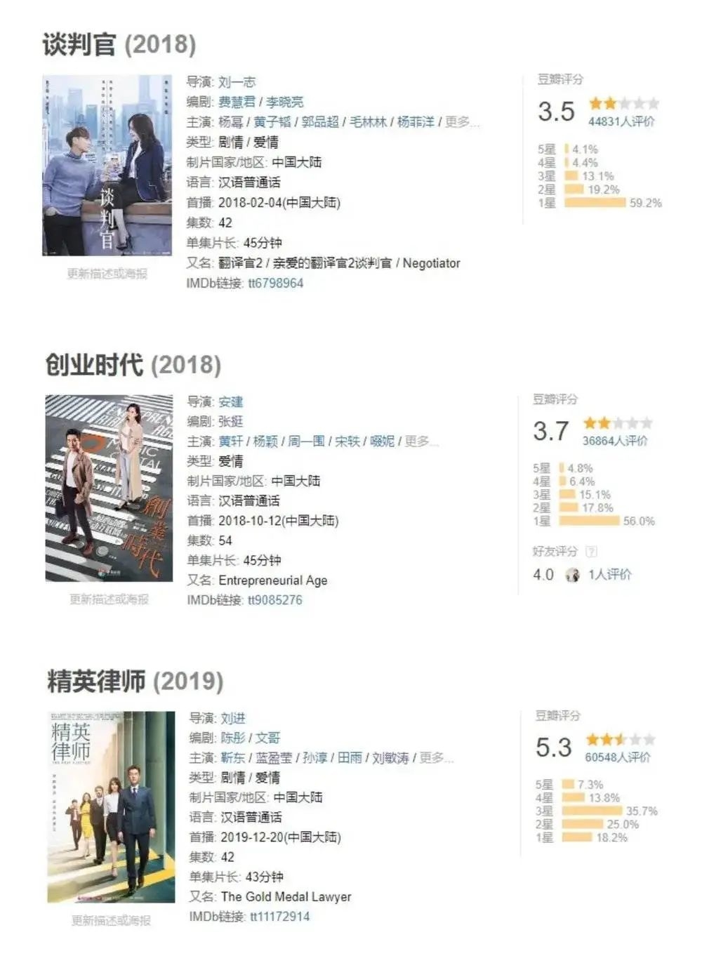 国产电视剧里，那些“沉默的真相”463 / 作者:该做的事情 / 帖子ID:277548