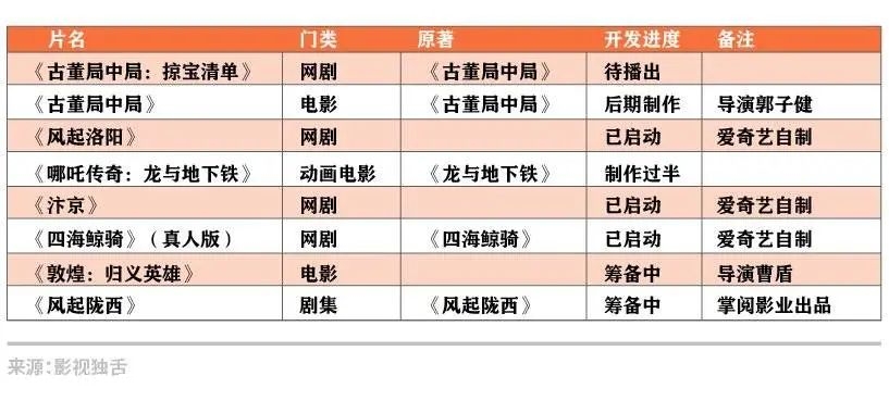 国产电视剧里，那些“沉默的真相”668 / 作者:该做的事情 / 帖子ID:277548