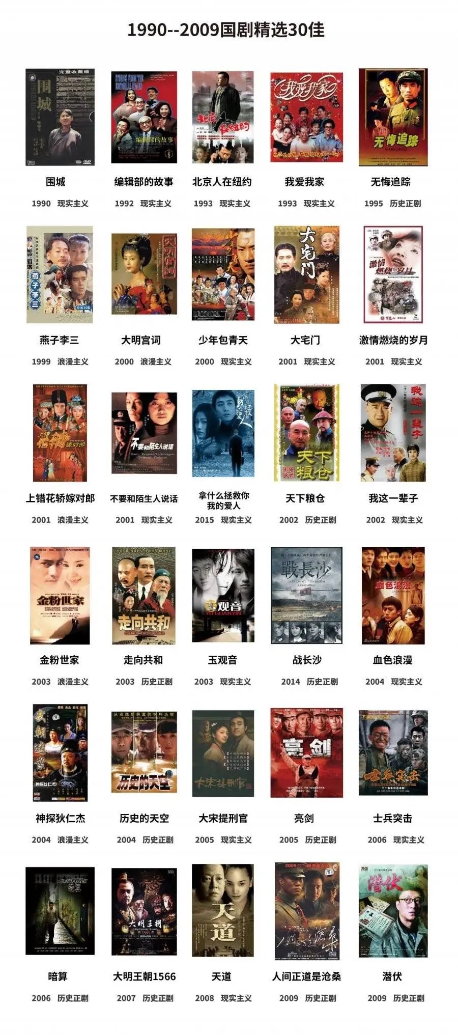 国产电视剧里，那些“沉默的真相”657 / 作者:该做的事情 / 帖子ID:277548