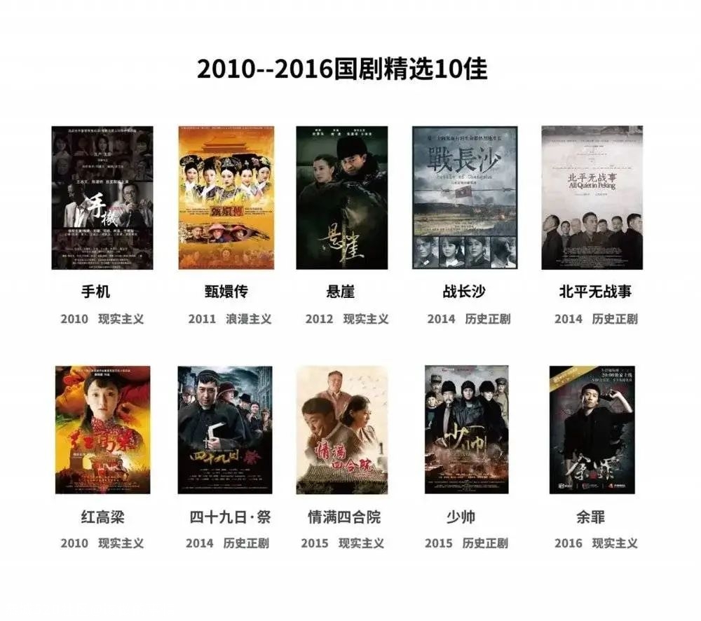 国产电视剧里，那些“沉默的真相”907 / 作者:该做的事情 / 帖子ID:277548
