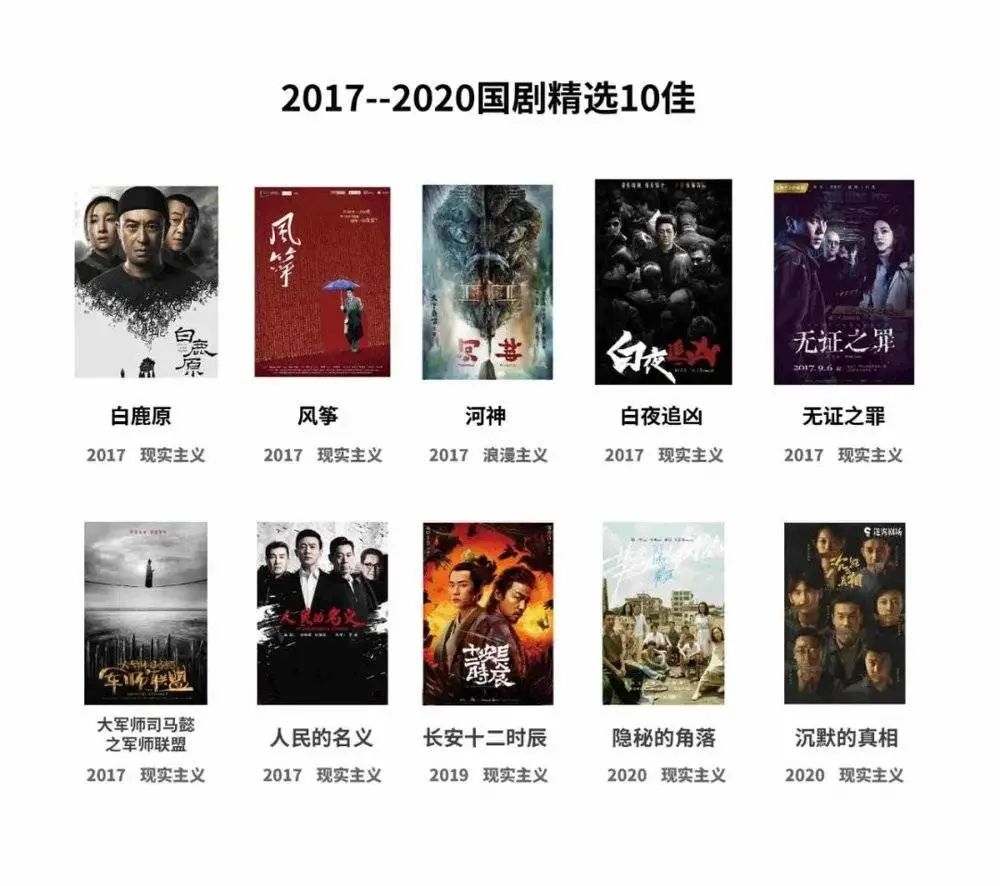 国产电视剧里，那些“沉默的真相”608 / 作者:该做的事情 / 帖子ID:277548