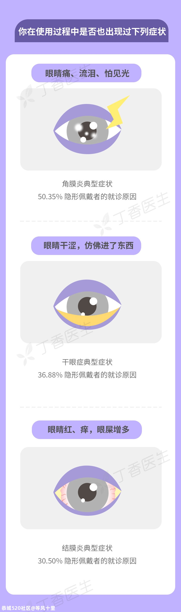 讲真！隐形眼镜，7 个人里只有 1 个戴对了109 / 作者:等风十里 / 帖子ID:277549