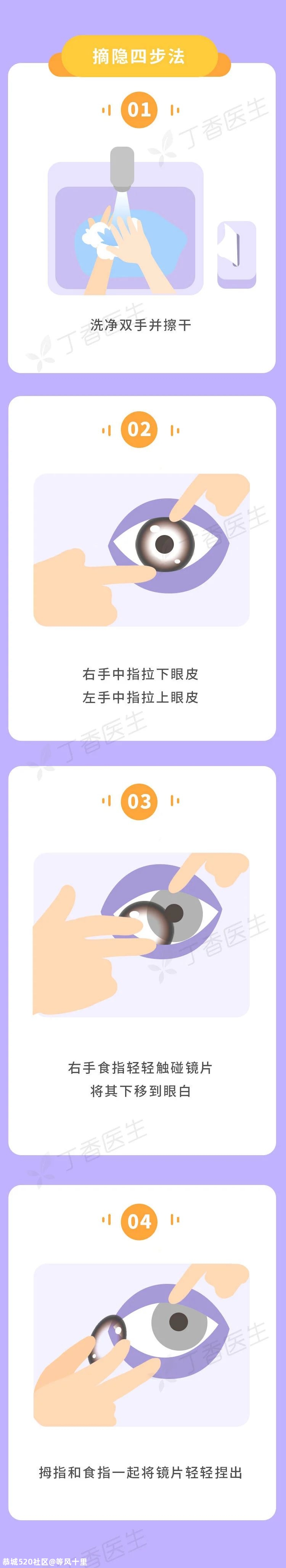 讲真！隐形眼镜，7 个人里只有 1 个戴对了502 / 作者:等风十里 / 帖子ID:277549