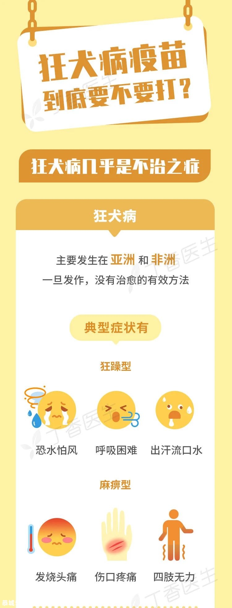 被猫狗抓伤，没出血也该打狂犬疫苗224 / 作者:等风十里 / 帖子ID:277550