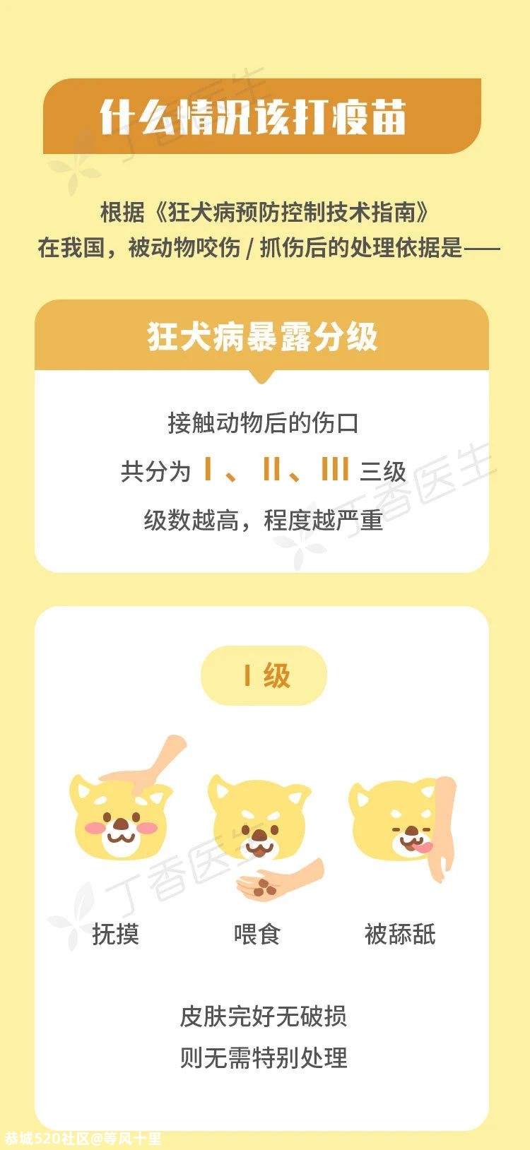 被猫狗抓伤，没出血也该打狂犬疫苗201 / 作者:等风十里 / 帖子ID:277550