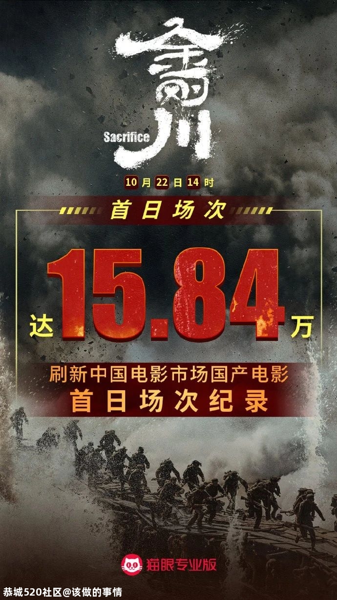又一部战争大片来了！主演用人格保证：不次于《八佰》！178 / 作者:该做的事情 / 帖子ID:278552