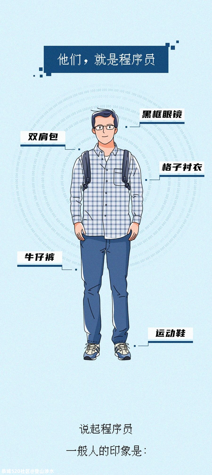 1024，节日快乐！539 / 作者:登山涉水 / 帖子ID:278589
