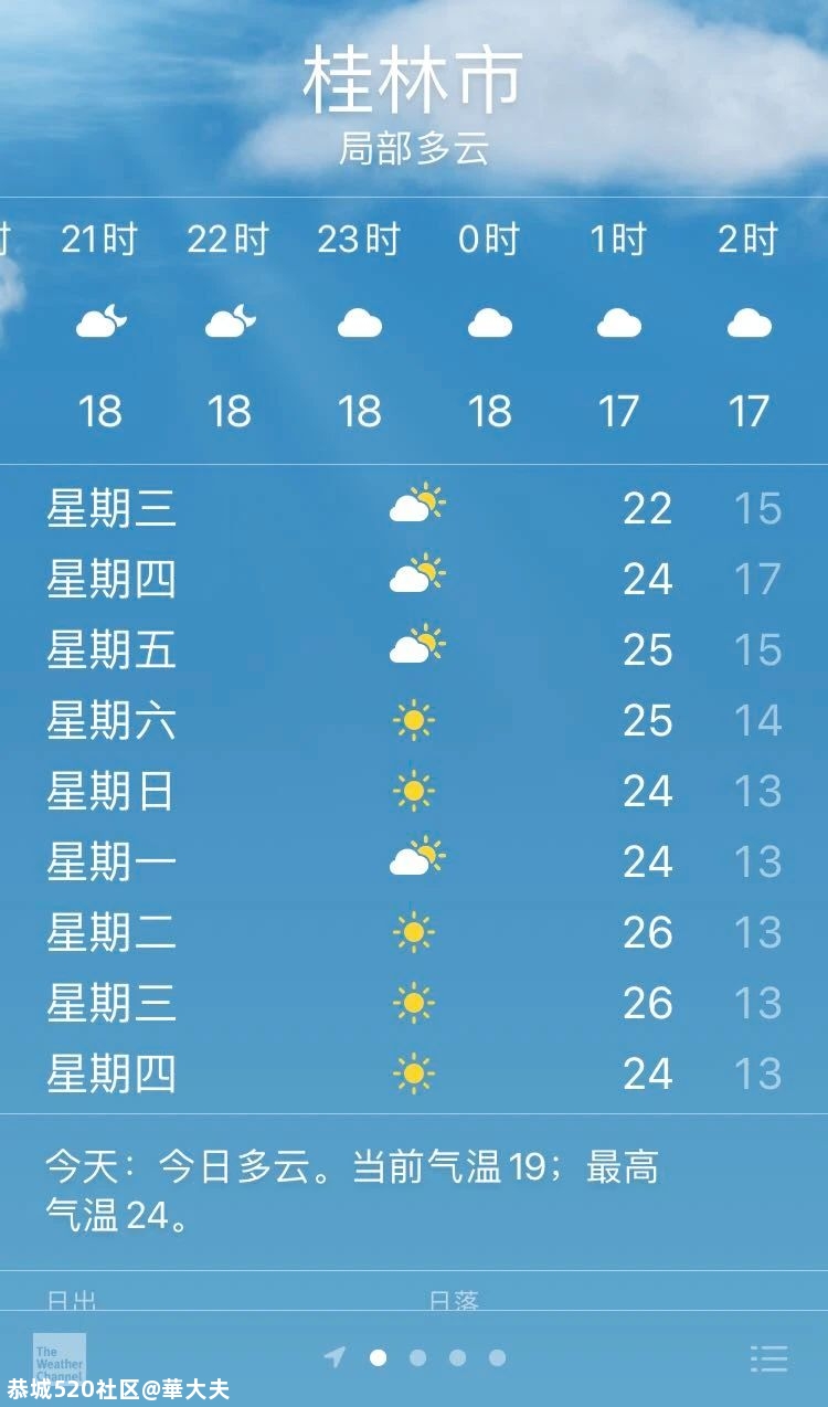 桂林天气本月有两个坏消息！相比起四股冷空气来袭，这个信息更令人无奈！124 / 作者:華大夫 / 帖子ID:278967