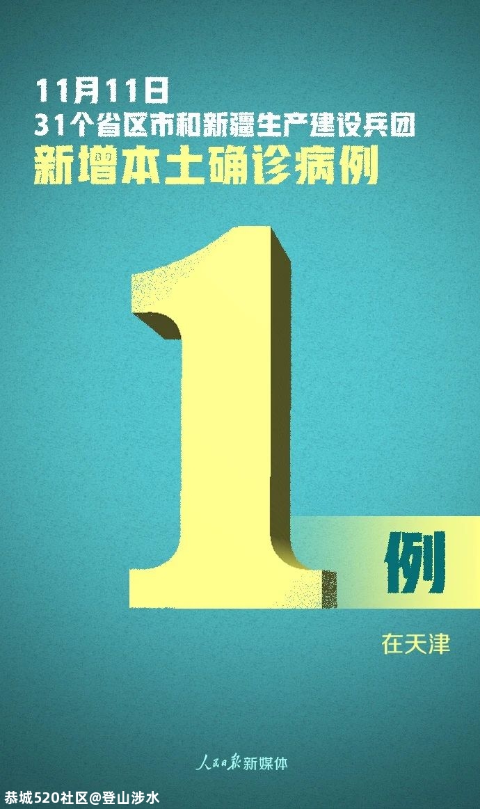 严防不松懈！新增确诊15例，其中本土病例1例在天津581 / 作者:登山涉水 / 帖子ID:279250