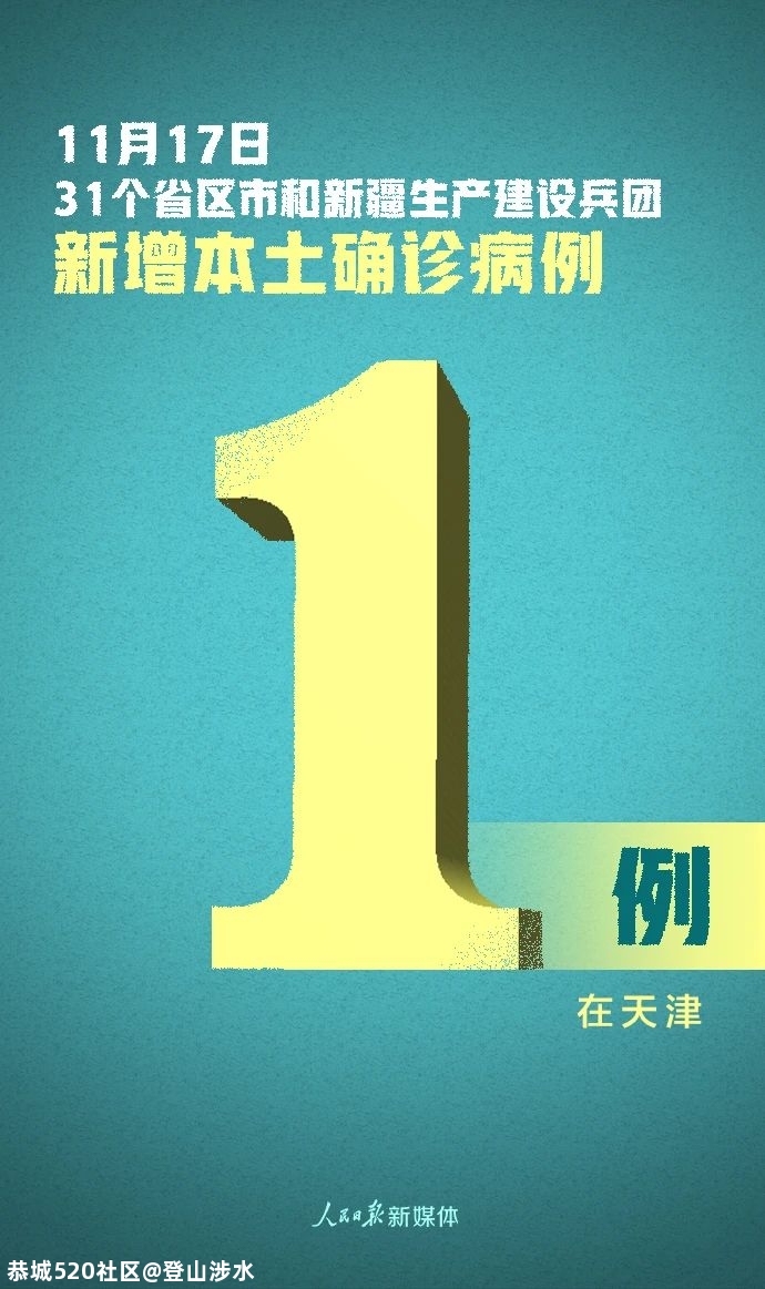 不松懈！新增确诊病例8例，本土1例在天津839 / 作者:登山涉水 / 帖子ID:279453