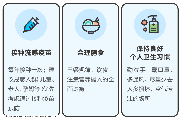 预防流感，你很可能忽略了它！744 / 作者:健康小天使 / 帖子ID:279681