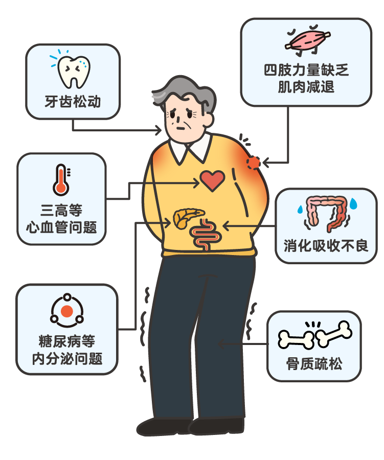 预防流感，你很可能忽略了它！913 / 作者:健康小天使 / 帖子ID:279681