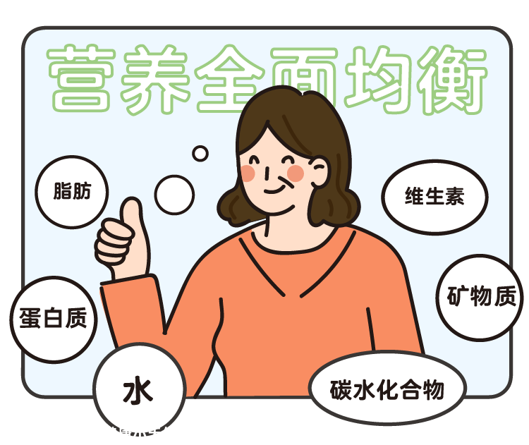 预防流感，你很可能忽略了它！117 / 作者:健康小天使 / 帖子ID:279681
