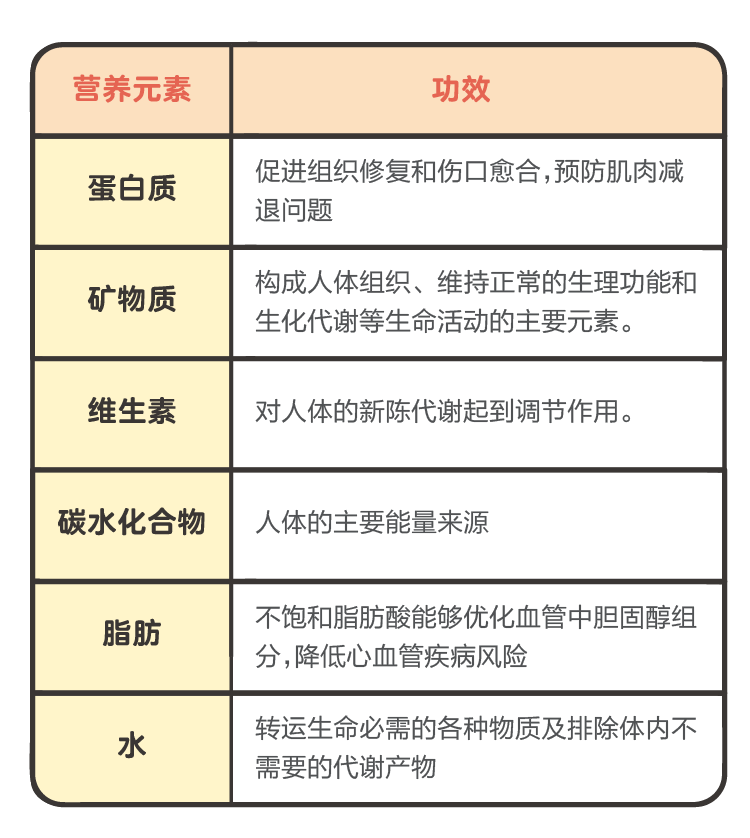 预防流感，你很可能忽略了它！258 / 作者:健康小天使 / 帖子ID:279681