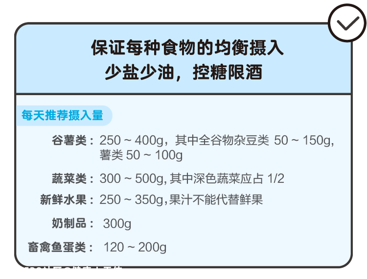 预防流感，你很可能忽略了它！497 / 作者:健康小天使 / 帖子ID:279681