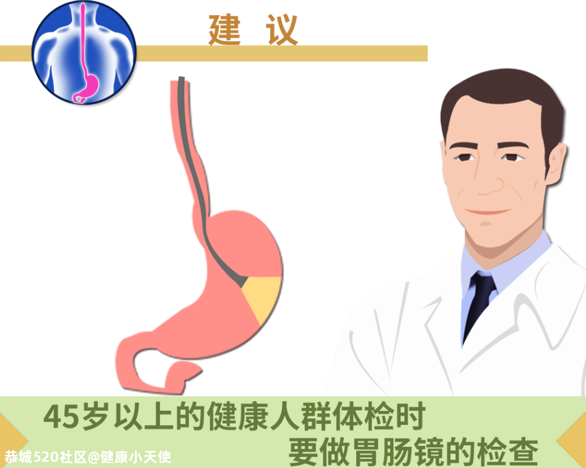 做胃镜检查到底有多难受？专家说：再难受，这5类人也必须做！175 / 作者:健康小天使 / 帖子ID:279760