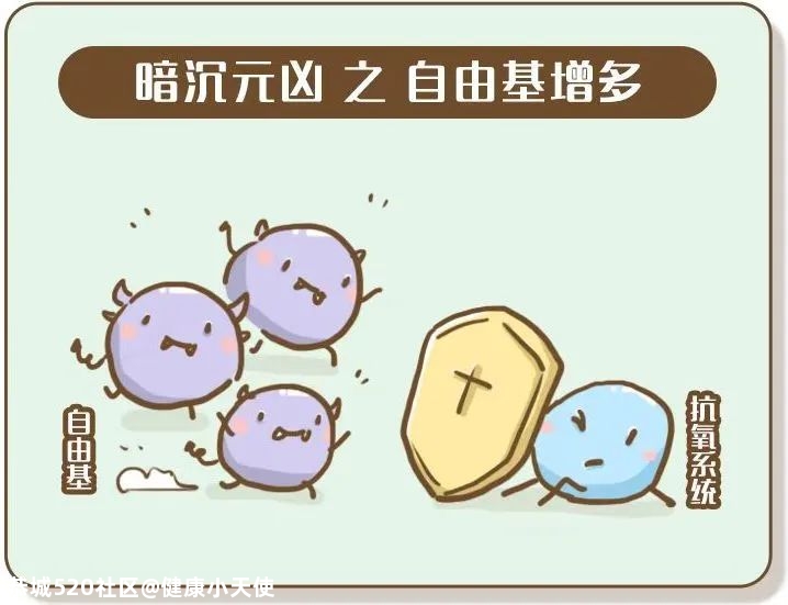 早上出门脸挺白，一到下午黄又黑？890 / 作者:健康小天使 / 帖子ID:279799