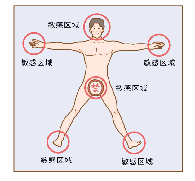 挖鼻屎虽爽，但我们不建议你挖465 / 作者:健康小天使 / 帖子ID:279941
